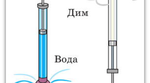 Самостійна робота № 14 з теми «Тиск рідин і газів. Закон Паскаля. Гідростатичний тиск. Атмосферний тиск і його вимірювання. Сполучені посудини»