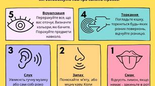 Плакат "Техніки заземлення" для батьків та дітей