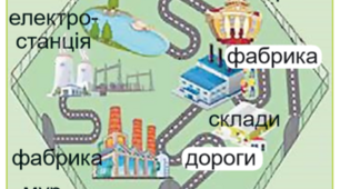 Як живуть і чим відрізняються клітини різних організмів.