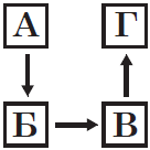 040218vb-90c5-136x136.png