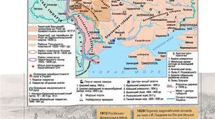 Тема: "Кримська війна 1853-1856 рр. та реформи 60-70-х рр. 19 ст."