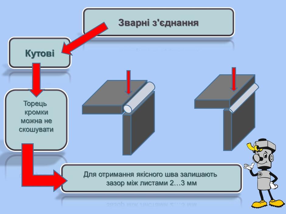 04021py7-02ab-940x705.jpg