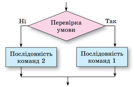 04021rqp-5c3f-442x287.png