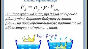 Виштовхувальна сила в рідинах і газах. Закон Архімеда