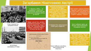 Презентація "Від аншлюса Австрії до пакту Молотова-Ріббентропа"