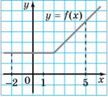 0402220l-e40b-157x142.png