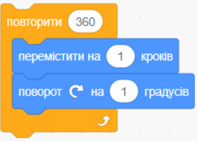 040225ad-302f-286x205.png