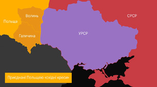 Правовий статус українських земель у складі Польщі