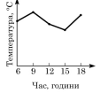 04022hkd-a4b3-113x105.png