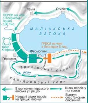 Подпись отсутствует