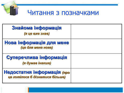 Презентація " Критичне мислення на уроках читання"