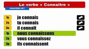 Дієслово 'connaître'