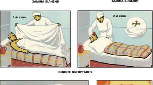 ДЗХ л/с Спостереження та догляд за тяжкохворими та агонуючими №10