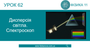 Ф11. Дисперсія світла