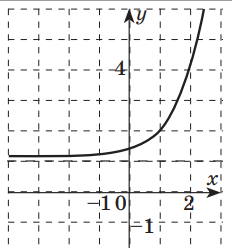 04022un2-5988-232x248.png