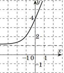 04022uon-f875-215x246.png