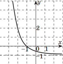 04022upo-0a6b-212x215.png