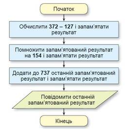 04022wol-226a-263x266.jpg