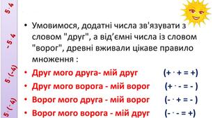 10.03. Самостійна робота "Множення раціональних чисел"