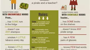 Quantifiers B1 level