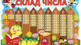 Наочний матеріал. Математика "Склад числа"