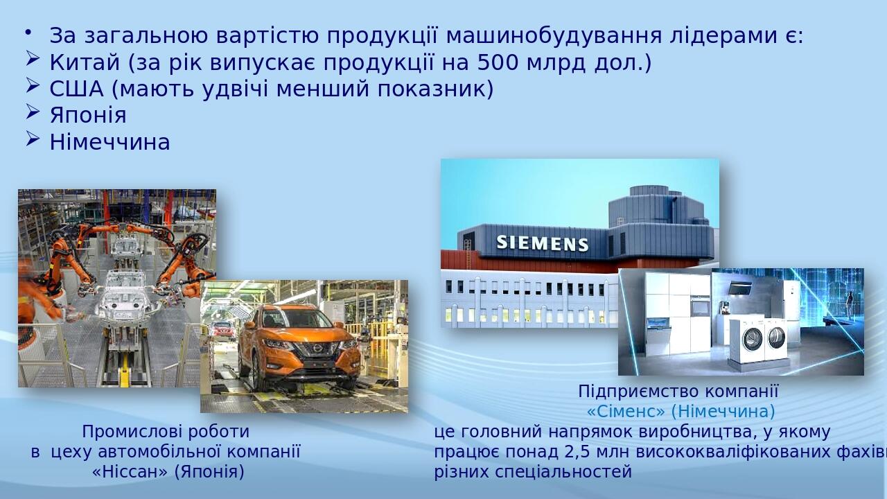 За загальною вартістю продукції машинобудування лідерами є: Китай (за рік випускає продукції на 500 млрд дол.) США (мають удвічі менший показник) Я...