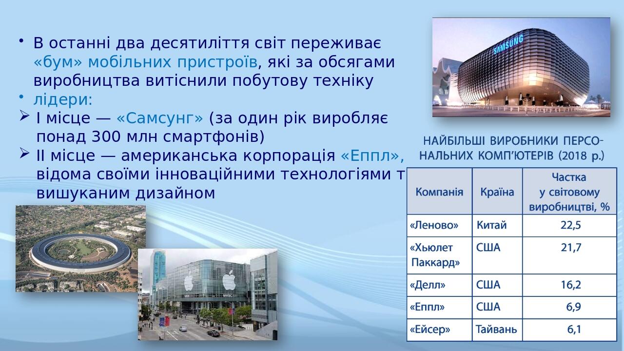 В останні два десятиліття світ переживає «бум» мобільних пристроїв, які за обсягами виробництва витіснили побутову техніку лідери: І місце — «Самсу...