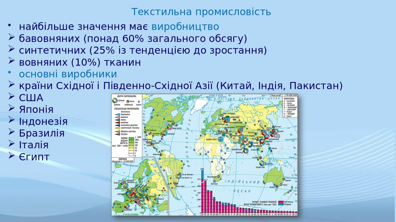 Текстильна промисловість найбільше значення має виробництво бавовняних (понад 60% загального обсягу) синтетичних (25% із тенденцією до зростання) в...