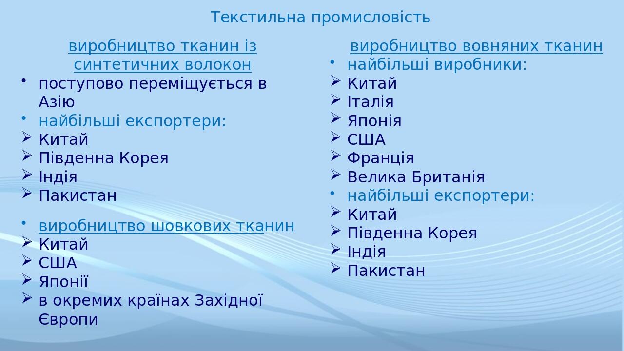 Текстильна промисловість виробництво тканин із синтетичних волокон поступово переміщується в Азію найбільші експортери: Китай Південна Корея Індія ...