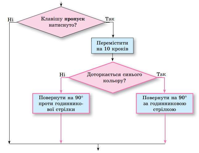 04023e1m-edee-646x495.png