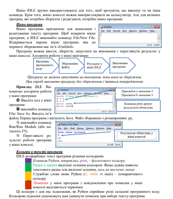 Середовище опису й виконання алгоритмів у Python | Урок на 4 завдання ...