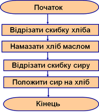 04023loi-f093-200x226.png