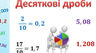 Запис десяткових дробів