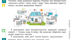 Сам удома. Розумний дім.