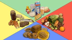 La fleur alimentaire 