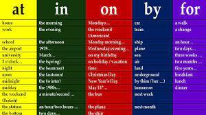 Prepositions (against, of, among, for, at, in)