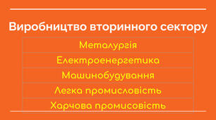 Контрольна робота з теми "Вторинний сектор економіки"