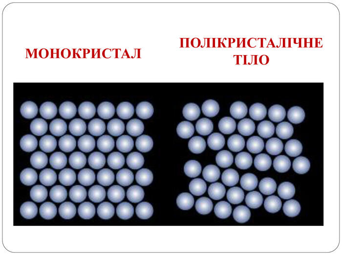 МОНОКРИСТАЛПОЛІКРИСТАЛІЧНЕ ТІЛО