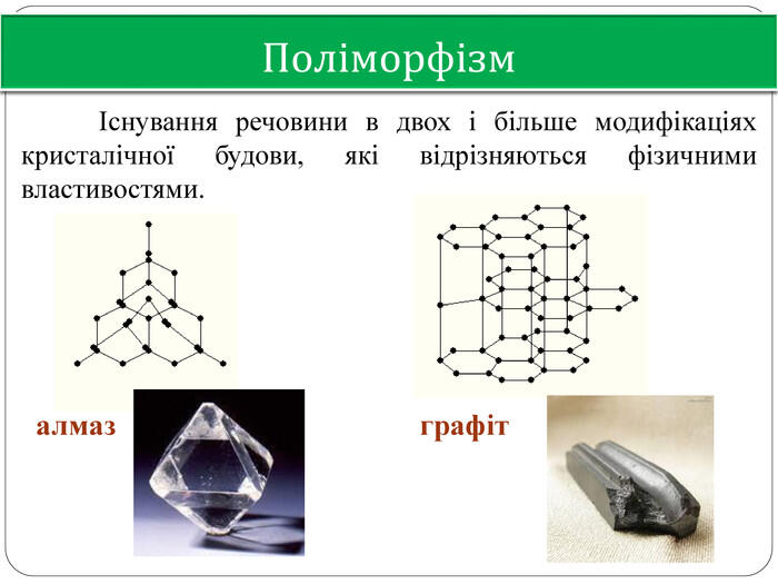 Поліморфізм Існування речовини в двох і більше модифікаціях кристалічної будови, які відрізняються фізичними властивостями.алмазграфіт