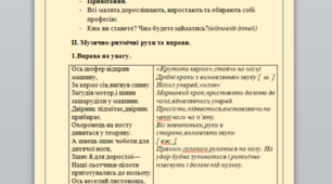 Конспект заняття з логоритміки ТПМ