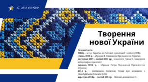 Презентація "Творення новї України" ЗНО/НМТ з історії України
