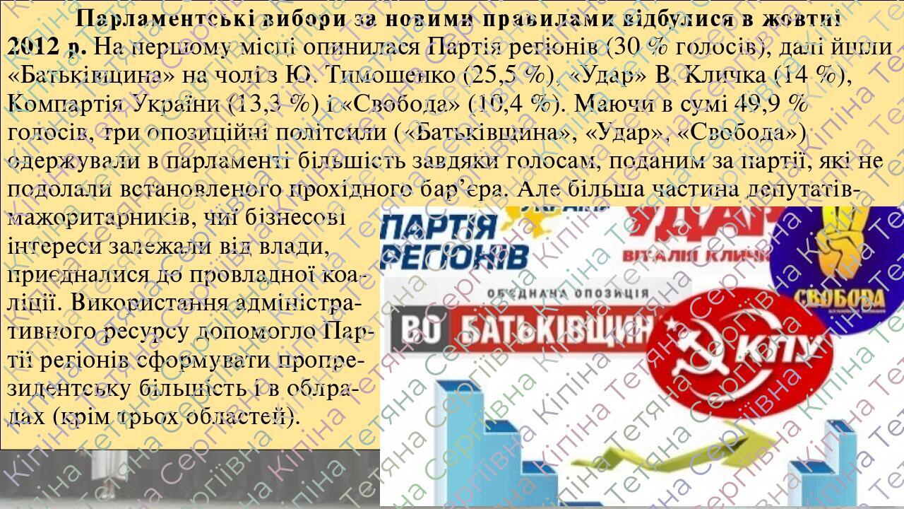 Презентація з теми