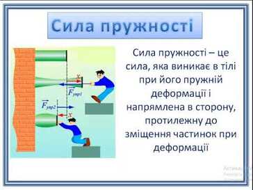 Сили пружності. Закон Гука - YouTube