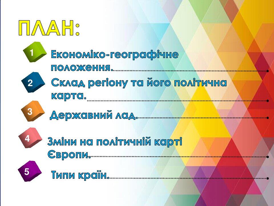 Субрегіони Європи та їхні політико-географічні особливості ...