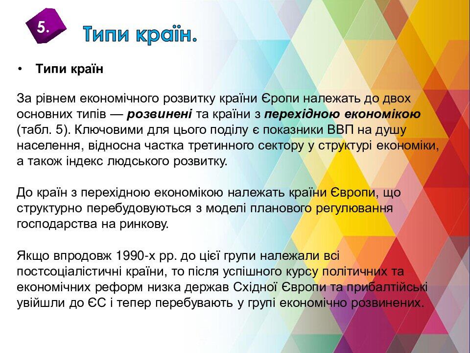 Субрегіони Європи та їхні політико-географічні особливості ...