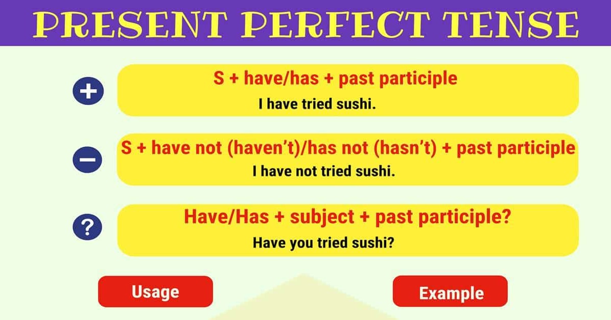 present-perfect-2