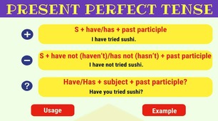 Present Perfect