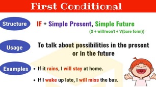 Презентація "First Conditional", 10 form