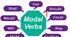 Modal verbs for obligation and permission 