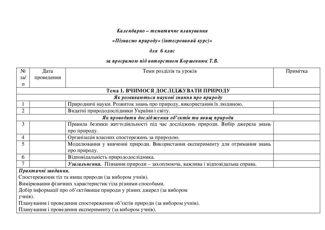 Календарно - тематичне планування Пізнаємо природу 6 клас за програмою ...